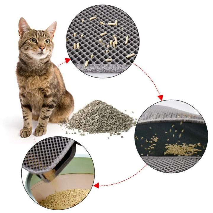 Tapis Litière Chat – Design Double Couche Imperméable et Antidérapant