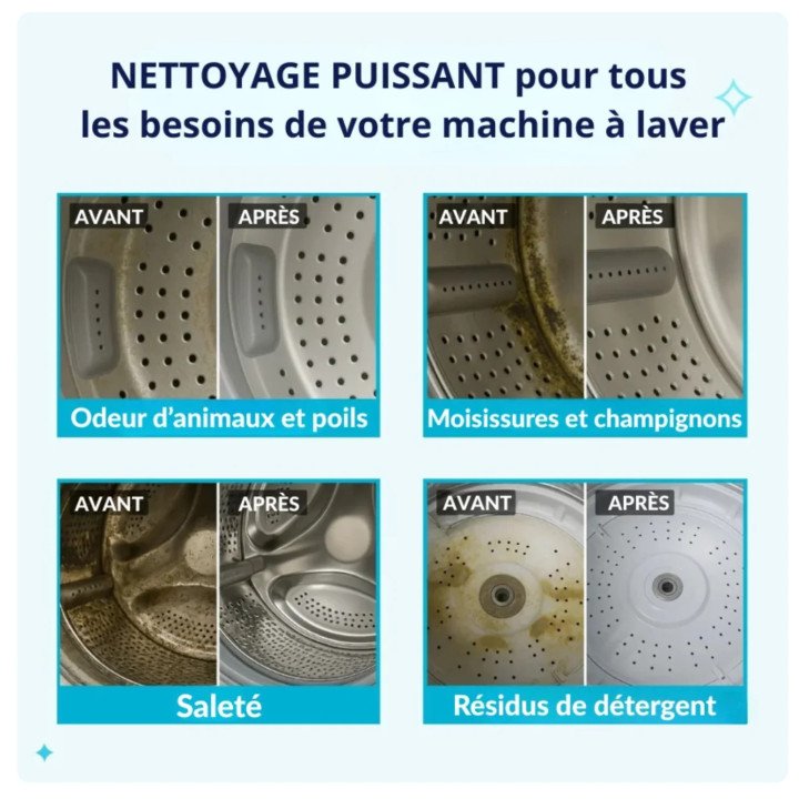 Washing Machine Cleaning Capsules | Anti-Residue & Hygiene