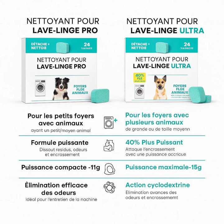 Capsules Anti-Résidus Lave-Linge | Nettoyage & Hygiène Machine