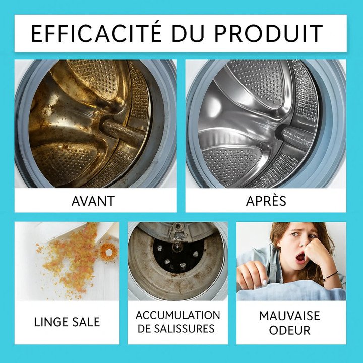 Washing Machine Cleaning Capsules | Anti-Residue & Hygiene